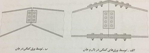 مانا 2 500x178 1 سازنده انواع اسکلت های فلزی و بهترین سوله سازی در مشهد https://manasooleh.ir/wp-content/uploads/2024/03/MANA-SOOLE.png