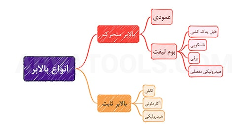 01 سازنده انواع اسکلت های فلزی و بهترین سوله سازی در مشهد https://manasooleh.ir/wp-content/uploads/2024/03/MANA-SOOLE.png